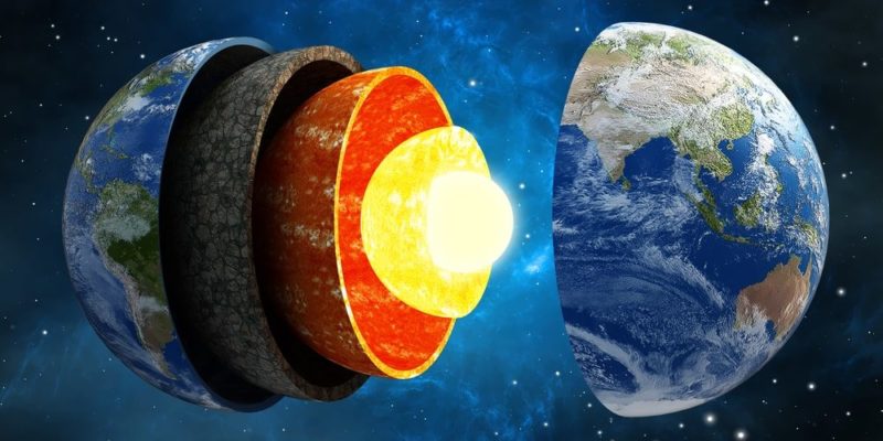 Capas del Planeta Tierra